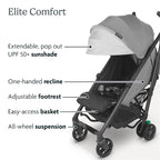UPPAbaby G-Luxe Umbrella Stroller/Lightweight Design - Image 4
