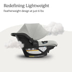 UPPAbaby Aria V2 Lightweight Infant Car Seat - Image 4