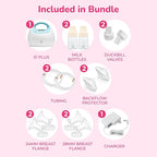 Spectra - S1 Plus Electric Breast Milk Pump - Image 2