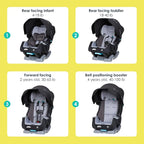 Baby Trend Cover Me™ 4-in-1 Convertible Car Seat, Dark Moon - Image 3