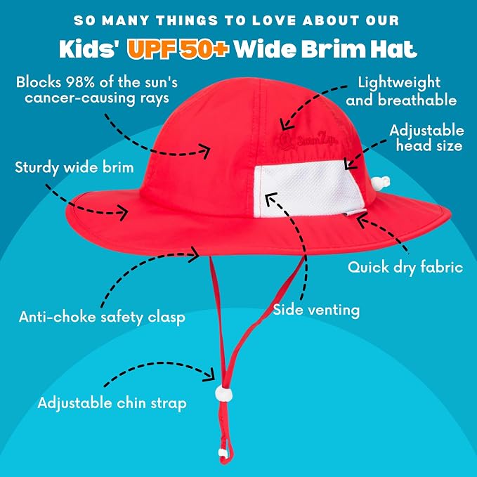 SwimZip Wide Brim Sun Hat | UPF 50+ Protection - Image 3