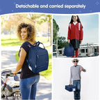 Derbiedersinn Breast Pump Backpack - Image 6