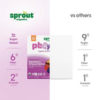 Sprout Organics, PB & Yayz Toddler Snack Bars, Mixed Berry & Peanut Butter - Image 5