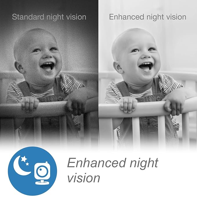 VTech RM7764-2HD Smart WiFi 2 Camera BabyMonitor, 360° Pan&Tilt, 10X Zoom - Image 6