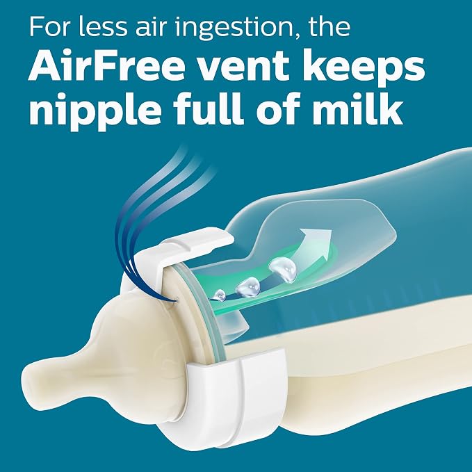 Philips Avent Anti-Colic Baby Bottle - Image 3
