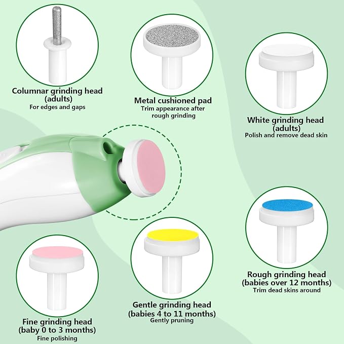 Baby Nail Trimmer Electric, 6 in 1 Rechargeable Baby Nail Clippers Manicure Set - Image 3