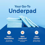 Chucks Pads Disposable 36 x 36 Underpads Incontinence Chux Pads Absorbent Fluff - Image 7