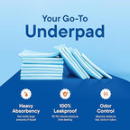 Chucks Pads Disposable Multi-Purpose Pee Pads - Image 8