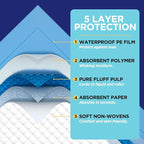 Bed Pads Disposable for Adults 36" x 36" - Image 3