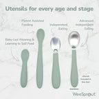 Kids Stainless Steel Utensils Set - Image 6