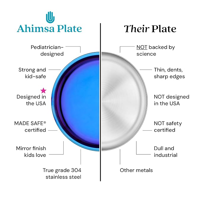 Ahimsa Stainless Steel Plates for Kids - Image 7
