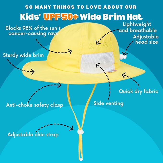 SwimZip Wide Brim Sun Hat | UPF 50+ Protection - Image 3