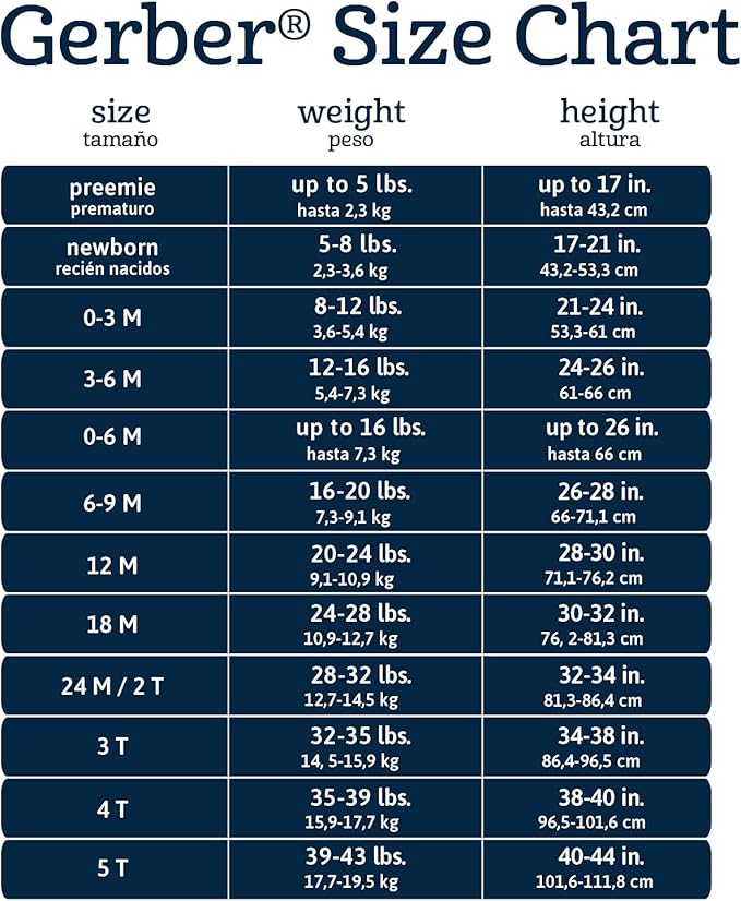 Gerber baby-girls 5-pack Solid Onesies Bodysuits - Image 5