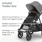UPPAbaby Vista V3 Stroller - Image 5