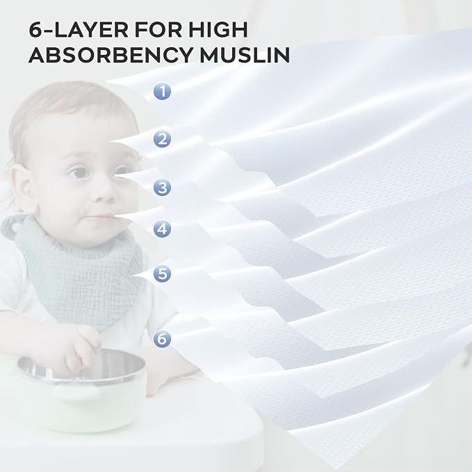JELLYMONI 10 Pack Muslin Drool Bibs - Image 7