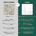 Margaux & May Crib Mattress Protector Pad 2 Pack - Image 2