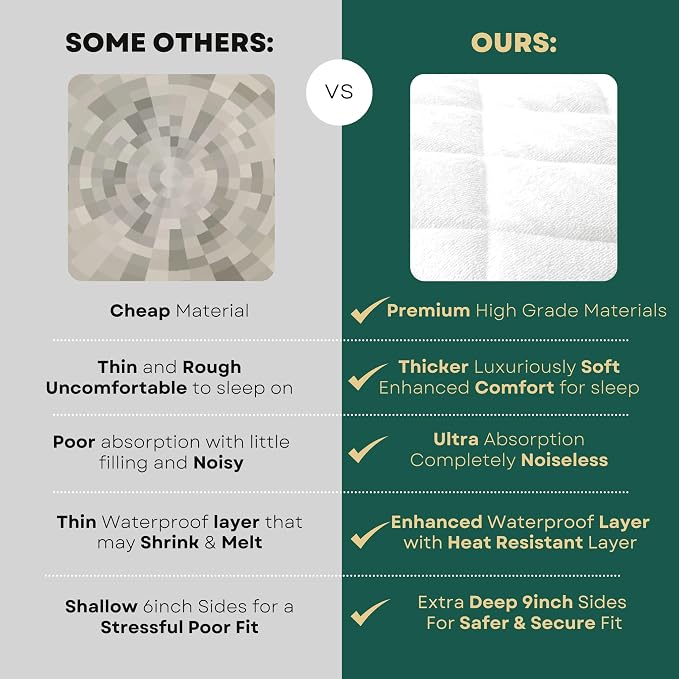 Margaux & May Crib Mattress Protector Pad 2 Pack - Image 2