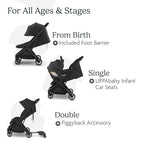 UPPAbaby Minu V3 Travel Stroller | Lightweight + Compact Design | One-Hand Fold - Image 6