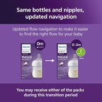 Philips Avent Natural Baby Bottle - Image 8