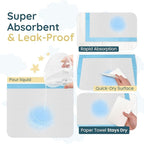 Reli. Disposable Changing Pads for Baby | Disposable Diaper Changing Pads - Image 5