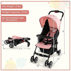 Baby Joy Lightweight Stroller, Compact Toddler Travel Stroller - Image 7