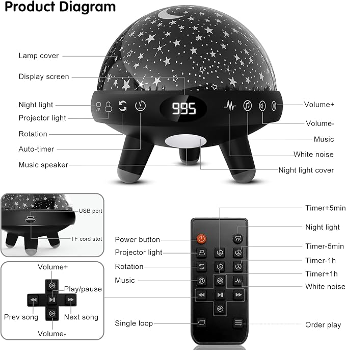 YACHANCE Kids Night Light Projector - Image 5