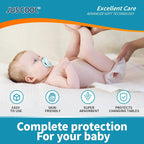JUS COOL Baby Disposable Changing Pads, 13”x 18” Underpads Portable Diaper - Image 4