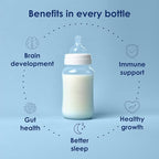 Kabrita Goat Milk-Based Infant Formula Powder - Image 7