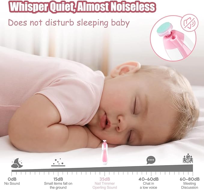 Baby Nail Trimmer Electric-6 in 1 Baby Nail File Clippers Infant Grooming Kit - Image 5