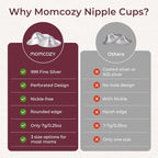 Momcozy 999 Silver Nursing Cups Original Perforated Breathable Design, 999 - Image 3