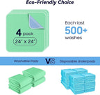 4 Pack 24” x 24” Extra Heavy Absorbency Washable Underpads, Waterproof Nursing - Image 6