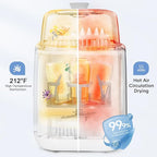 19 Min Bottle Washer, Quick Wash, Sterilizer and Dryer - Image 5