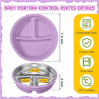 Nuogo 1 Pcs Stainless Steel Baby Suction Plates - Image 3