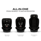 Callisto G 360 Select Rotating All-in-One Convertible Car Seat - Image 4