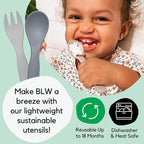 THEO'S 20 Pack Eco-Friendly Utensils - Image 6