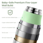 Portable Bottle Warmer for Travel, 3Min Fast Heating Bottle Warmer for - Image 6