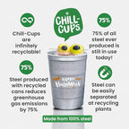 16 oz. Party Cups 'Happy Halloween' Ghost Design - Image 6