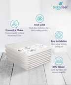 Babyfeel Refills Compatible - Image 3