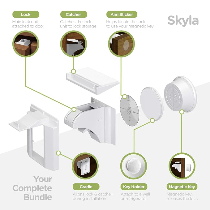 Skyla Homes Magnetic Cabinet Locks Baby Proofing Child Safety - Image 6