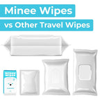 Impossibly Compact Travel Flushable Wipes - Image 4