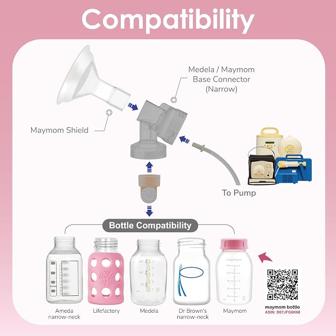 Maymom MyFit Comfy Series 24 mm Two-Piece Design Breastshield Compatible - Image 4
