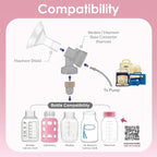 Maymom MyFit Comfy Series 15 mm Two-Piece Design Breastshield Compatible - Image 6