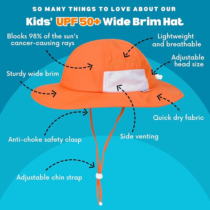 SwimZip Wide Brim Sun Hat | UPF 50+ Protection - Image 3