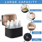 Breastmilk Cooler Bag with Ice Pack & Mat Fit 6 Bottles Up to 9 Ounce, Breast - Image 3