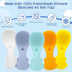 Infant Feeding Essentials & Baby Food Pouches Attachable Toppers: Seamless - Image 3