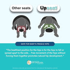 Upseat – The Original Ergonomic Baby Floor & Booster Seat - Image 9