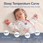 Baby Sleep Sack 12-18 Months, Cotton Detachable Long Sleeve Sleep Sack - Image 5