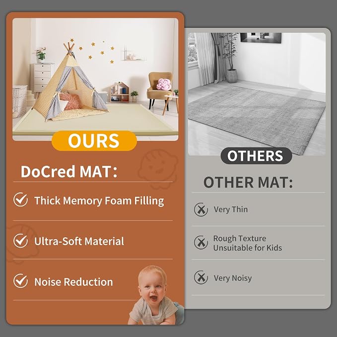 Baby Play Mat for Floor - Image 4