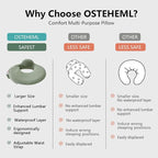 QSTEHEML Nursing Pillow for Breastfeeding - Image 4
