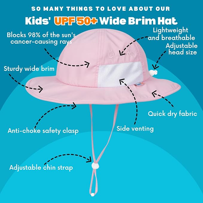 SwimZip Wide Brim Sun Hat | UPF 50+ Protection - Image 3